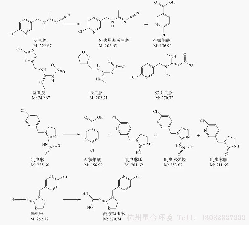 绿化养护药物防治