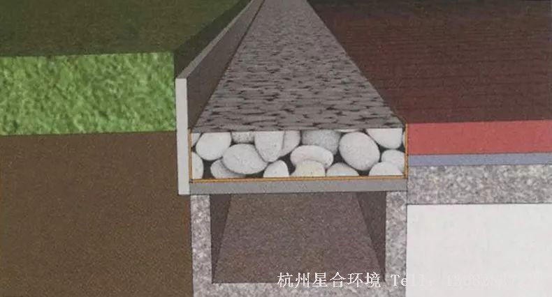 院子施工