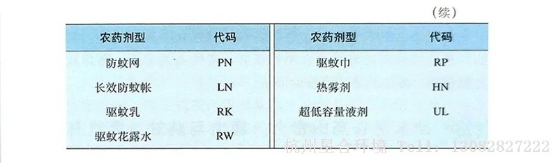 绿化养护